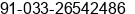 Fax number of Mr. sanjay sethia at calcutta