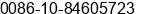 Fax number of Ms. Alice Wang at Beijing