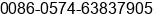 Fax number of Mr. Road ¶¾º¿Ë at ÃÃ·ÃÂ¿ÃÃ