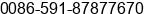 Fax number of Mr. Jagon Dong at Â¸ÂCÃ