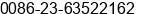 Fax number of Ms. Ella Liang at CHONGQING