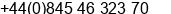 Fax number of Mr. Adam Ramsey at Newcastle-under-Lyme