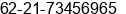 Fax number of Mr. Yan Anggoro at Tangerang