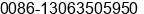 Mobile number of Ms. Kim Xu at Xuzhou,Jiangsu