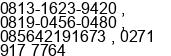 Mobile number of Mr. Tonkqie Wiwid at SOLO