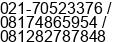 Mobile number of Mr. Sarkowi at Kebon Jeruk.Jakarta Barat