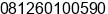 Mobile number of Mr. Amal at Medan