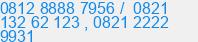 Mobile number of Mr. Jogy P Pangaribuan, A.Md at Jl. Hayam Wuruk No. 127