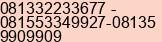 Mobile number of Mr. Nuri Suhardjo at Surabaya