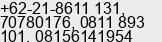 Phone number of Mr. Fikri at Jakarta