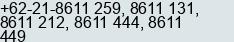 Phone number of Mr. Safi'i/ Zul at Jakarta