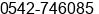 Phone number of Ms. Risky Wiwin at Balikpapan