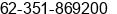 Phone number of Mr. Weny Nuryanto at Magetan