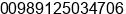 Phone number of Mr. ali SEYEDIN at tehran