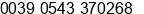 Phone number of Mr. Tiziano Pantoli at FORLI'   