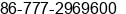 Phone number of Mr. Max Zhang at Zhongshan